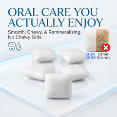 Remineralizing Gum with Nano Hydroxyapatite Xylitol Mint Sugar Free 60Ct
