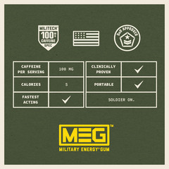 MEG – Military Energy Gum | 100Mg of Caffeine per Piece + Increase Energy + Boos