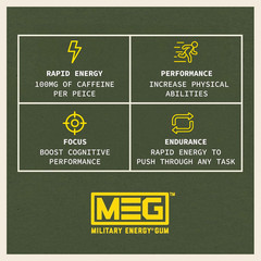 – Military Energy Gum | 100Mg of Caffeine per Piece + Increase Energy + Boost Ph