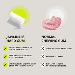 Jawline Gum for Facial Fitness – Reusable Trainer with Strong Resistance, 40