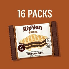 Healthy Dark Chocolate Wafer Cookies – Low Sugar, Low Carb & Treats