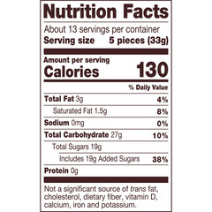 Tootsie Roll Midgees Chocolate Candy 15oz Pack of 2 Bulk Chewy Treats