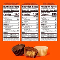 Reese’s PB Cups Miniatures Assortment Bulk Chocolate Halloween Candy (5 Pounds)