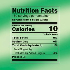 Wrigley’s Peppermint Chewing Gum – 180 Count, Nonsticky & Refreshing 15 Sticks