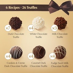Chocolate Truffles Assorted Gift