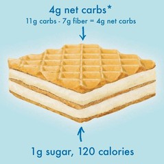Rip Van Vanilla Wafers 16 Pack Low Sugar 1g Sugar 120 Cal 3 boxes