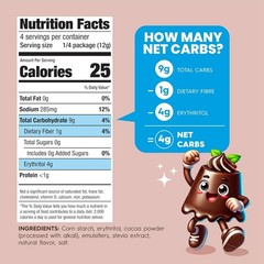 Sugar-Free Chocolate Pudding, Low-Calorie, Diabetic-Friendly