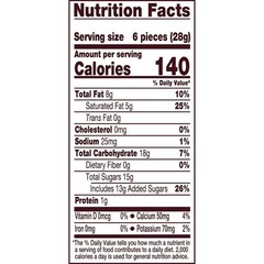 Hershey’s Kisses Candy Cane Mint With Stripes & Candy Bits Holiday (2 Pounds)