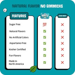 Sugar Free Wintergreen Mints – 50 Count Tin (Pack of 6) | Kosher Certified, V…