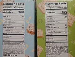 Benton’s Mini Alphabet Cookies & Mini Chocolate Chip Cookies 12oz 340g (2 Boxes)