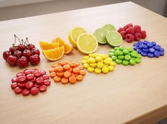 Sour Candy Bites Lemon Lime Orange Blue Raspberry Cherry – 2 lbs Intensely Ta…