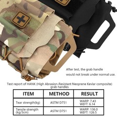 SABADO Rapid Quick Deploy First Aid Kit Tactical IFAK Pouch Two-Piece System
