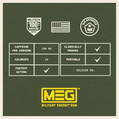 – Military Energy Gum | 100Mg of Caffeine per Piece + Increase Energy + Boost Ph