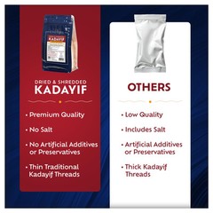 Dried & Chopped Kataifi Shredded Fillo Dough Kurutulmus Kadayif Pastry Dough I