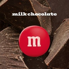 Party Size Milk Chocolate Candy – 38oz