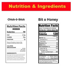 Bit-O-Honey & Chick-O-Stick Candy Mix | 1LB ~ 2LB | Retro Bulk Candy ~ Free Ship
