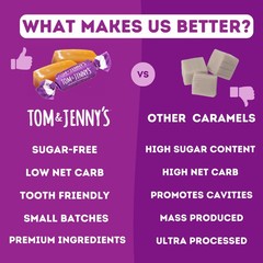 Tom & Jenny’s Sugar Free Caramel – Individually Wrapped Sugar Free Candy – Zero