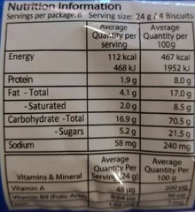 Maliban Milk Shortcake Biscuits 100% Genuine Milk Cookie 200g From Sri Lanka