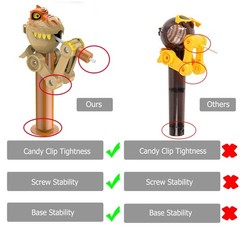 4 Pcs Dinosaur Lollipop Holder for Kids, Halloween Lollipop Case, Creative Pr…
