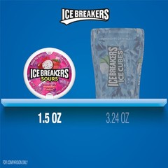 ICE BREAKERS Sours Sugar Free Mints Mixed Berry Strawberry Cherry 1.5 Ounce Tin