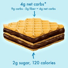 Rip Van Dark Chocolate Wafer Cookies – Healthy Snacks – Non GMO, Keto, Low Ca…