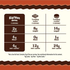 Rip Van Chocolate Hazelnut Wafer Cookies, Keto, Non-GMO, Healthy Snacks, Low …