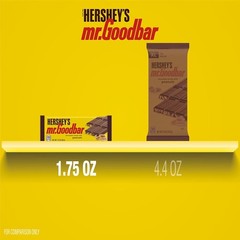 MR. GOODBAR Chocolate with Peanuts, Full Size Candy Bars, 1.75-Ounce (36 Count)