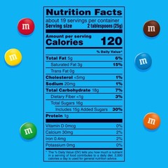 Resealable 16.9 Oz MINIS Milk Chocolate Candy – Perfect for Snacking & Sharing