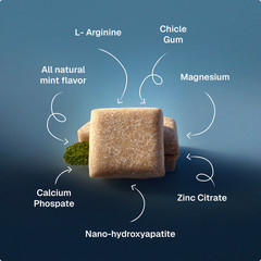 Enamio Natural Remineralizing Chewing Gum w/ Nano Hydroxyapatite Sugar Free 18ct