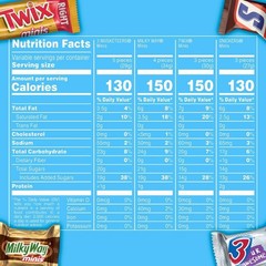 Snickers, Twix, Milky Way, & 3 Musketeers Minis Candy Bars – 19.49oz Bulk Bag