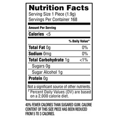 Bubblemint Chewing Gum Sugar Free, 12 Packs of 14-Pieces (168 Total Pieces) Gum