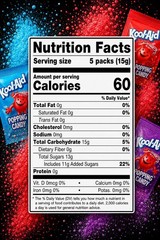 Kool Aid Popping Candies – Tropical Punch, Cherry & Grape – Fizzy 24.4094 cm