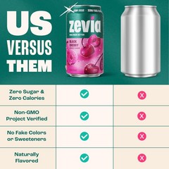Zevia Zero Sugar Soda, Black Cherry, 12 oz Cans (8-Pack) 12 Fl Oz (Pack of 8)