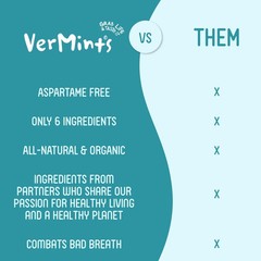 VerMints Organic Breath Mints Café Express – Real Ingredients, Lasting Coffee…